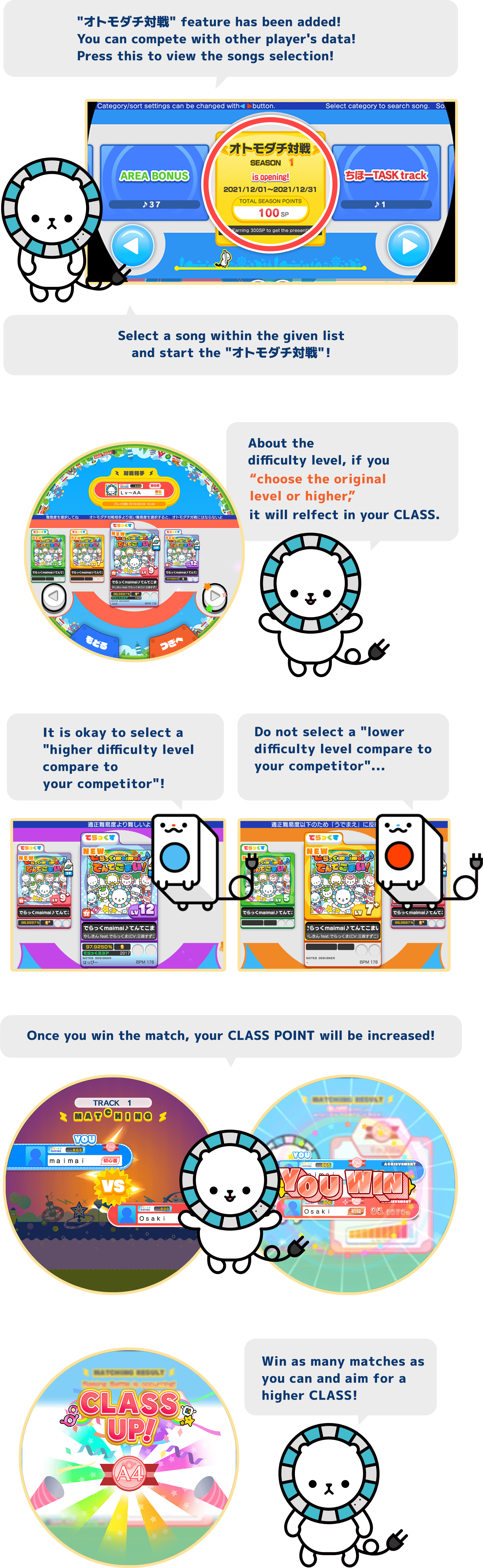 "オトモダチ対戦" feature has been added! You can compete with other player's data!
          Press this to view the songs selection!
          Select a song within the given list and start the "オトモダチ対戦" !
          About the difficulty level, if you "choose the original level or higher", it will relfect in your CLASS.
          It is okay to select a "higher difficulty level compare to your competitor"!
          Do not select a "lower difficulty level compare to your competitor"...
          Once you win the match, your CLASS POINT will be increased!
          Win as many matches as you can and aim for a higher CLASS!